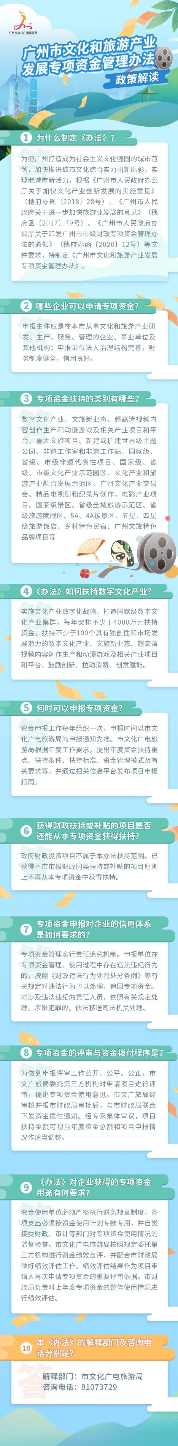 圖文解讀廣州市文化和旅游產(chǎn)業(yè)發(fā)展專項(xiàng)資金管理辦法.jpg