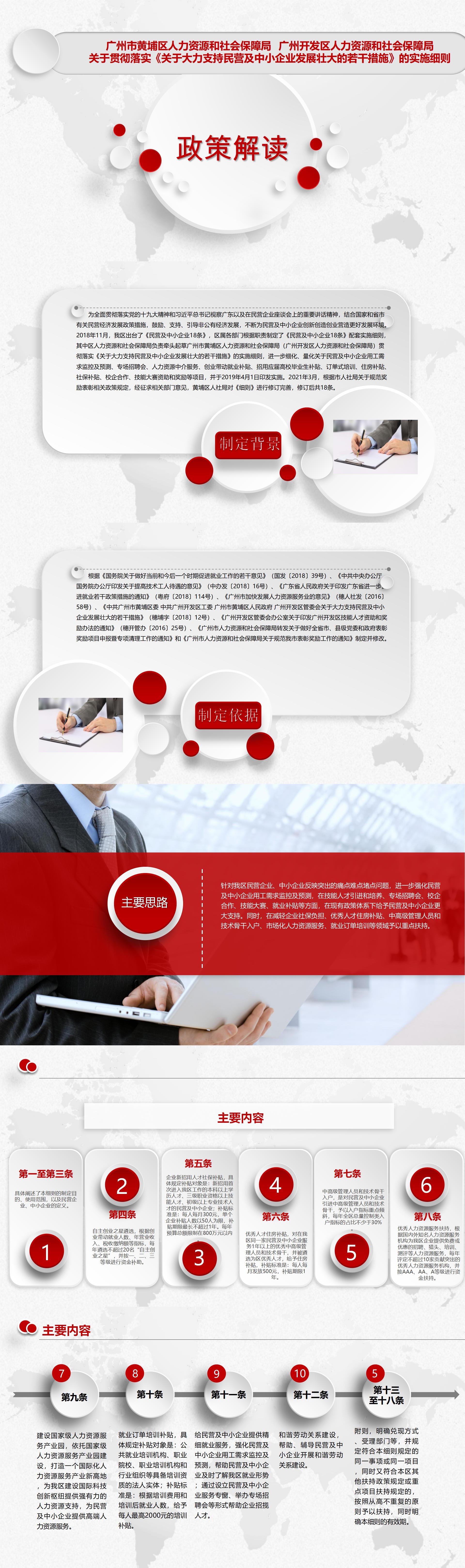 關于印發(fā)廣州市黃埔區(qū)人力資源和社會保障局關于貫徹落實《關于大力支持民營及中小企業(yè)發(fā)展壯大的若干措施》的實施細則政策解讀.jpg