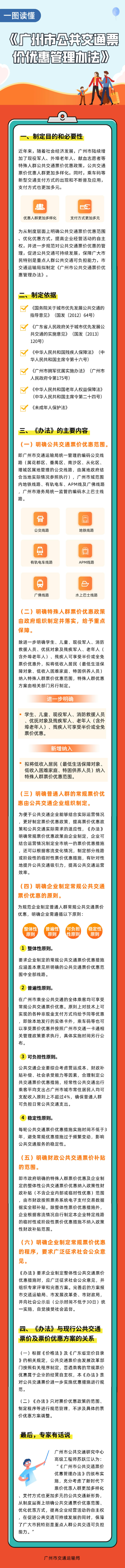 廣州市公共交通票價優(yōu)惠管理辦法材料解讀.jpeg
