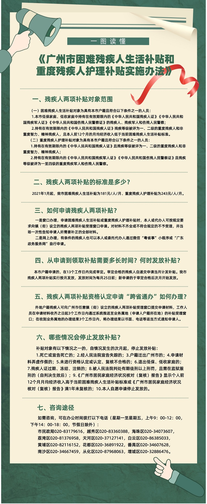 【一圖讀懂】《廣州市困難殘疾人生活補(bǔ)貼和重度殘疾人護(hù)理補(bǔ)貼實(shí)施辦法》.jpg