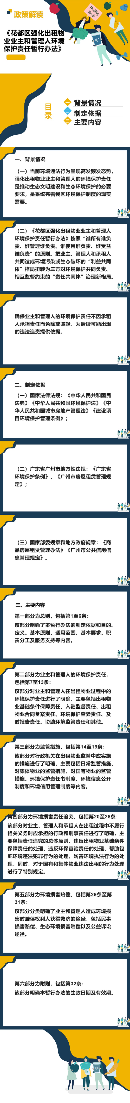 花都區(qū)強(qiáng)化出租物業(yè)業(yè)主和管理人環(huán)境保護(hù)責(zé)任暫行辦法圖解.jpg