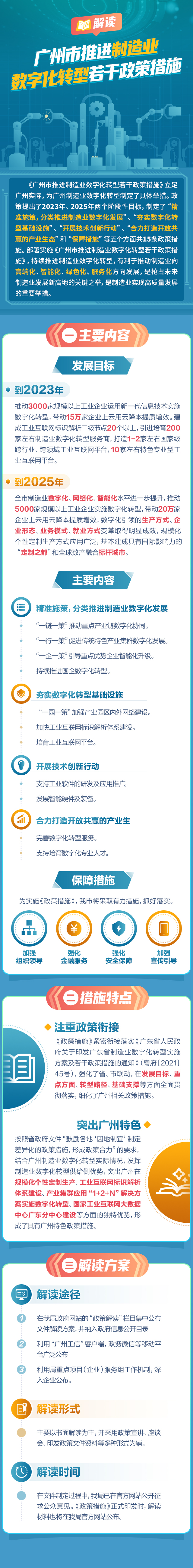 《廣州市推進制造業(yè)數字化轉型若干政策》.jpg