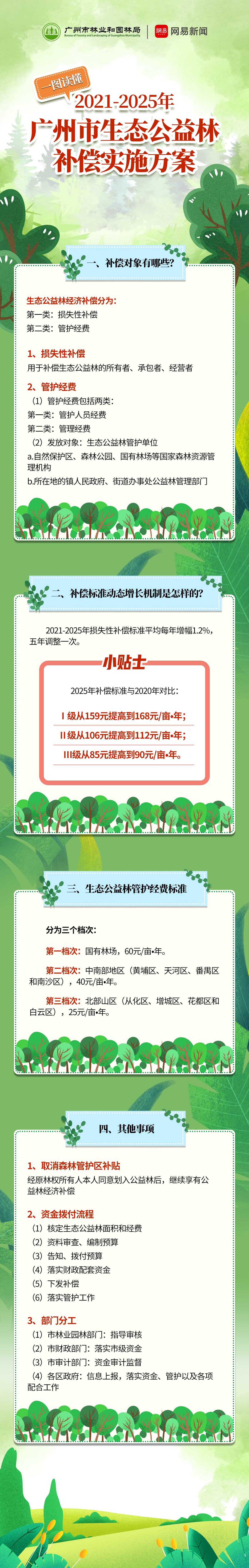 20211214  門(mén)戶(hù)網(wǎng)站稿件內(nèi)容替換.jpg