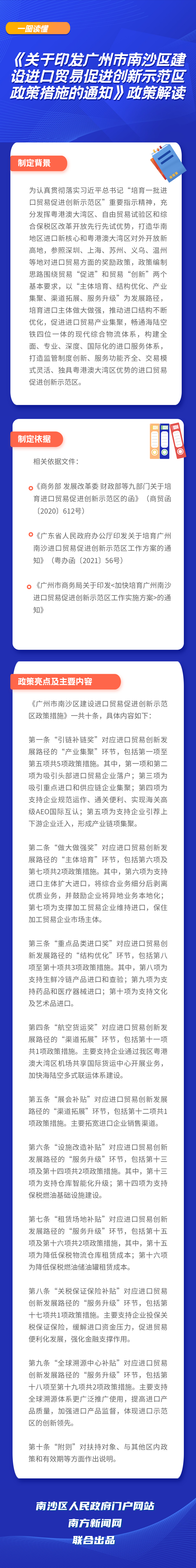 《關(guān)于印發(fā)廣州市南沙區(qū)建設(shè)進(jìn)口貿(mào)易促進(jìn)創(chuàng)新示范區(qū)政策措施的通知》政策解讀 (1).png