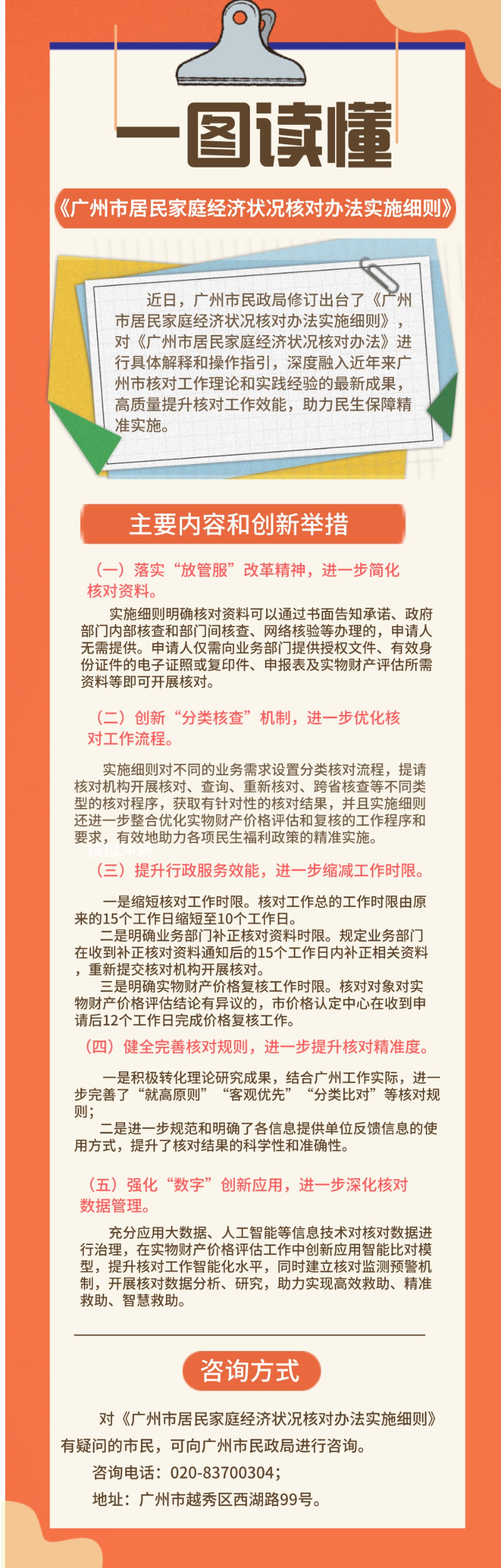 （校驗后以此件為準）一圖讀懂-《廣州市居民家庭經(jīng)濟狀況核對辦法實施細則》.jpeg