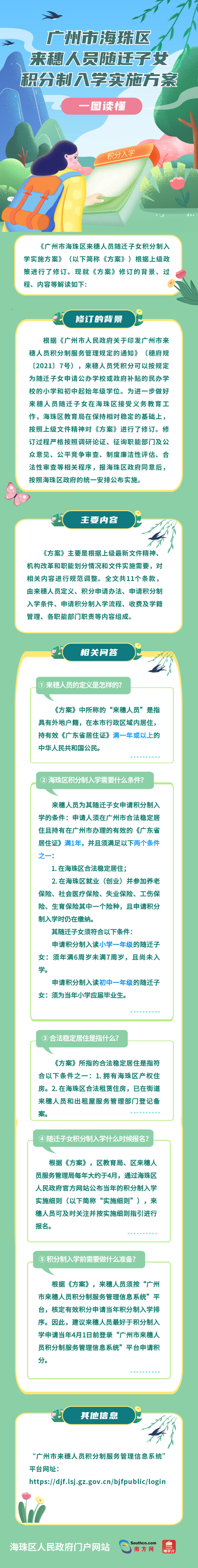 廣州市海珠區(qū)來(lái)穗人員隨遷子女積分制入學(xué)實(shí)施方案.png