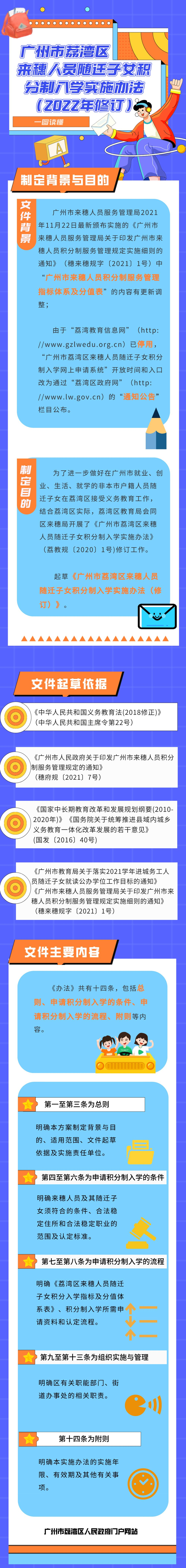 廣州市荔灣區(qū)來穗人員隨遷子女積分制入學(xué)實施辦法（2022年修訂）政策解讀（圖解）.png