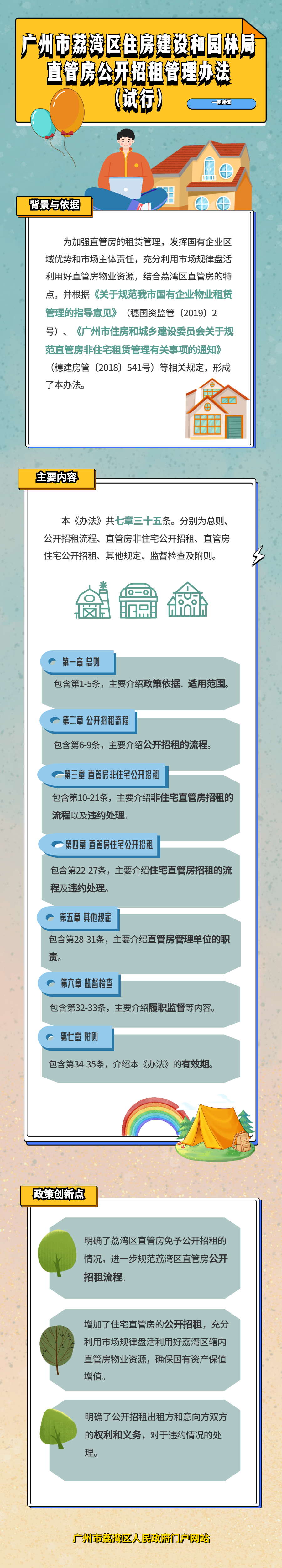 《廣州市荔灣區(qū)住房建設(shè)和園林局直管房公開招租管理辦法（試行）》政策解讀.png