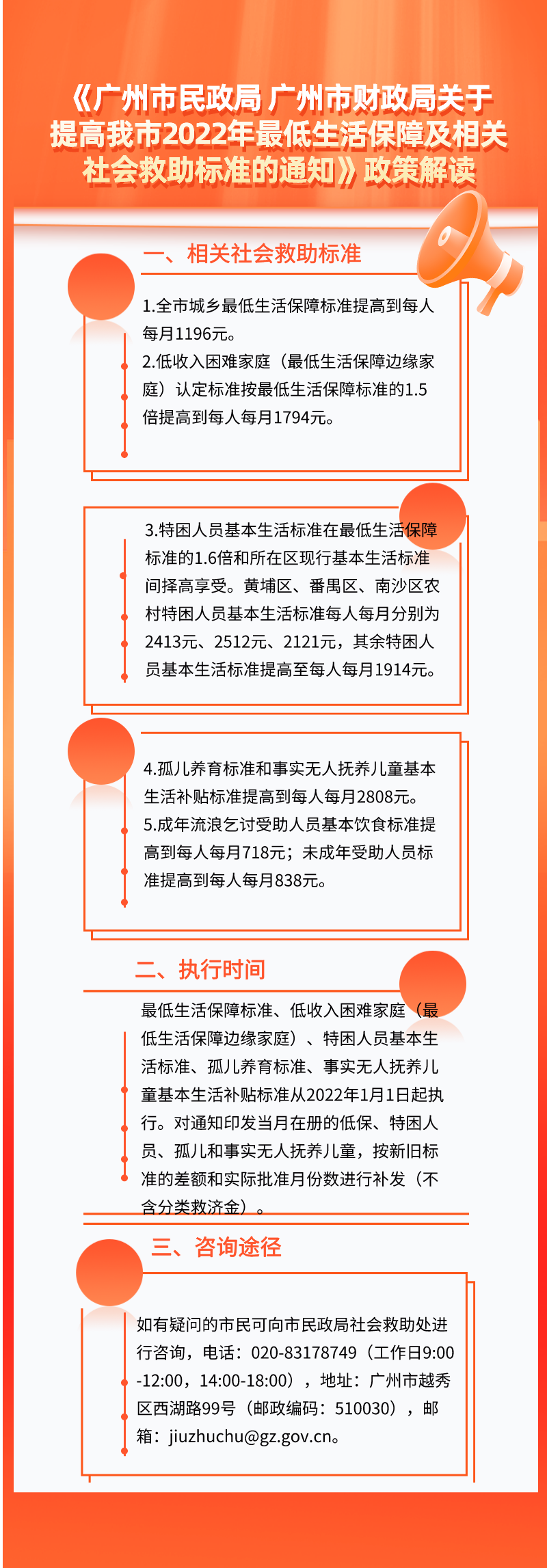 【一圖讀懂】《廣州市民政局 廣州市財政局關(guān)于提高我市2022年最低生活保障及相關(guān)社會救助標(biāo)準(zhǔn)的通知》.png