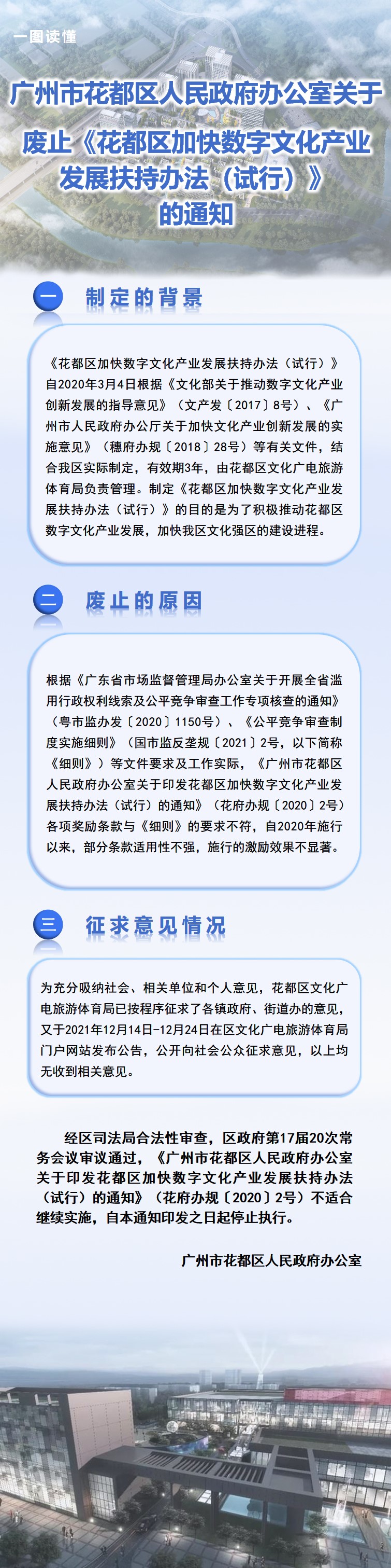 圖文解讀.關(guān)于廢止《廣州市花都區(qū)人民政府辦公室關(guān)于印發(fā)花都區(qū)加快數(shù)字文化產(chǎn)業(yè)發(fā)展扶持辦法（試行）的通知》（花府辦規(guī)〔2020〕2號）政策解讀.jpg