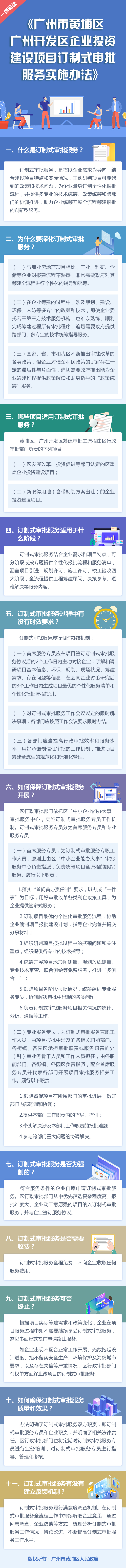 .arch《廣州市黃埔區(qū)-廣州開發(fā)區(qū)企業(yè)投資建設(shè)項(xiàng)目訂制式審批服務(wù)實(shí)施辦法》文件解讀材料(1)(1).jpg