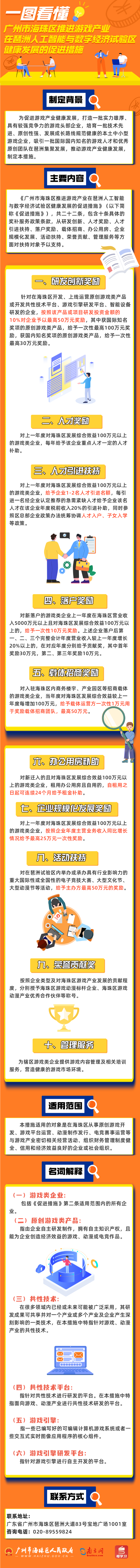 一圖看懂請(qǐng)收下報(bào)告攻略指南長(zhǎng)圖 (2).png