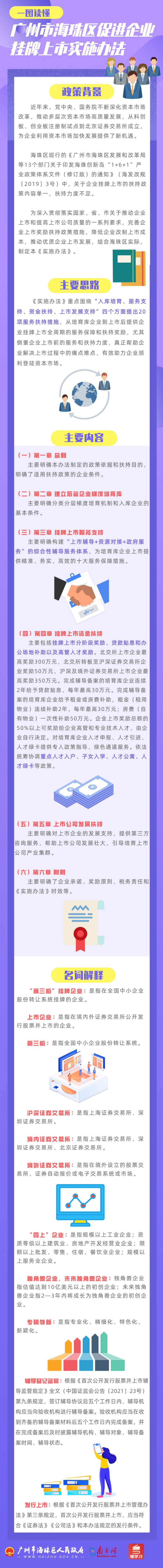 默認(rèn)標(biāo)題_自定義px_2022-07-11+16_56_07.png