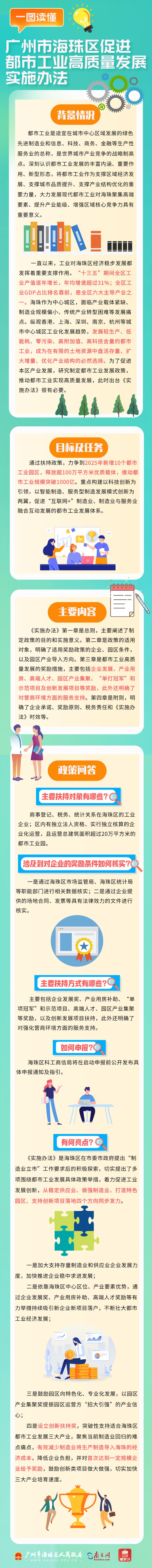 微信圖片_20220712173957.png
