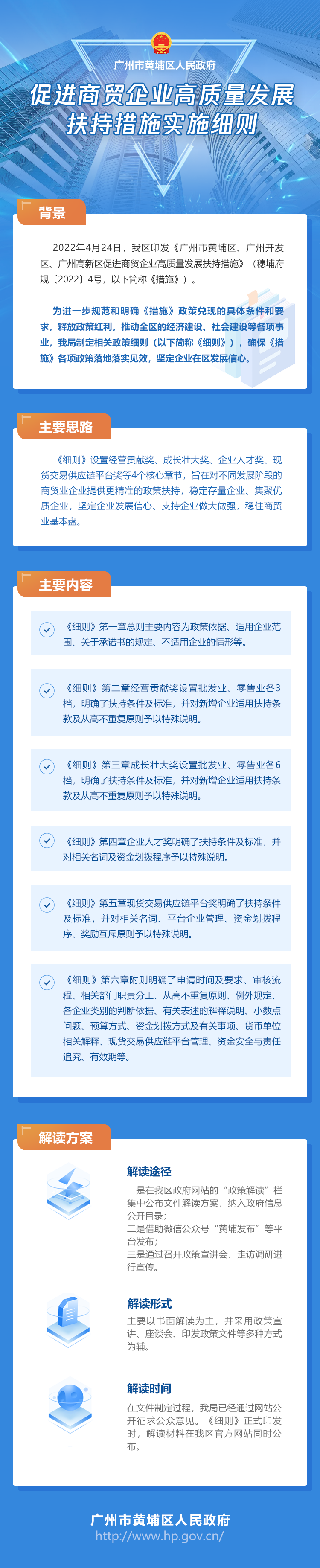 促進(jìn)商貿(mào)企業(yè)高質(zhì)量發(fā)展.png