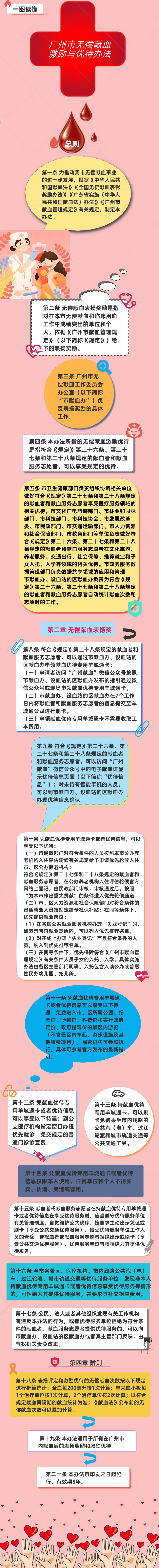 一圖讀懂.jpg