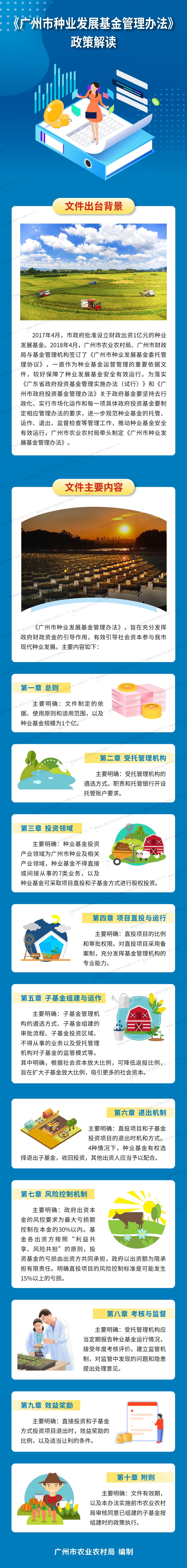 （圖解）《廣州市種業(yè)發(fā)展基金管理辦法》政策解讀5347.jpg