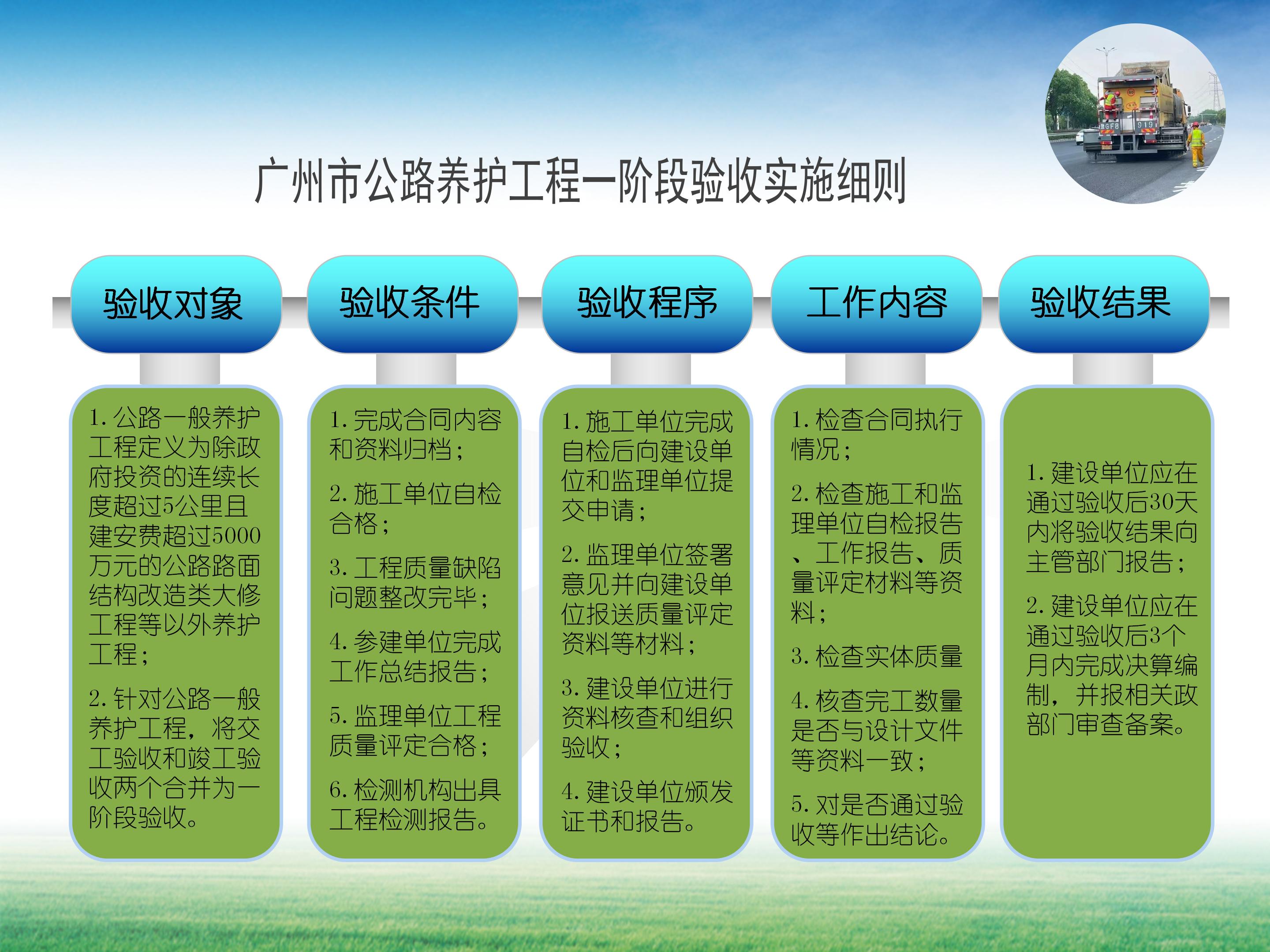 ppt政策解讀_正文.jpg