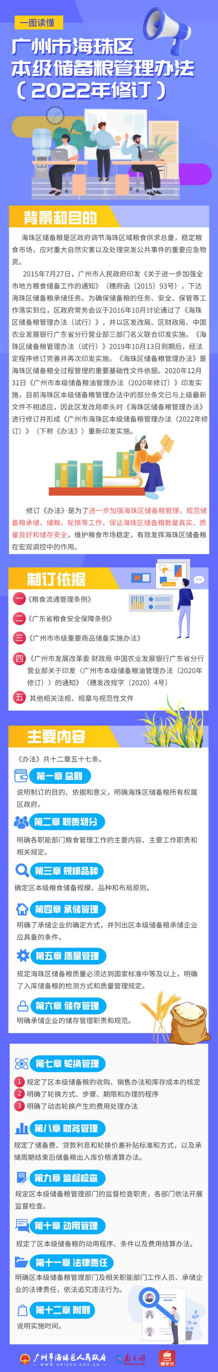 藍紫色扁平風考研課程宣傳營銷長圖海報__2022-08-30 15_36_55.png