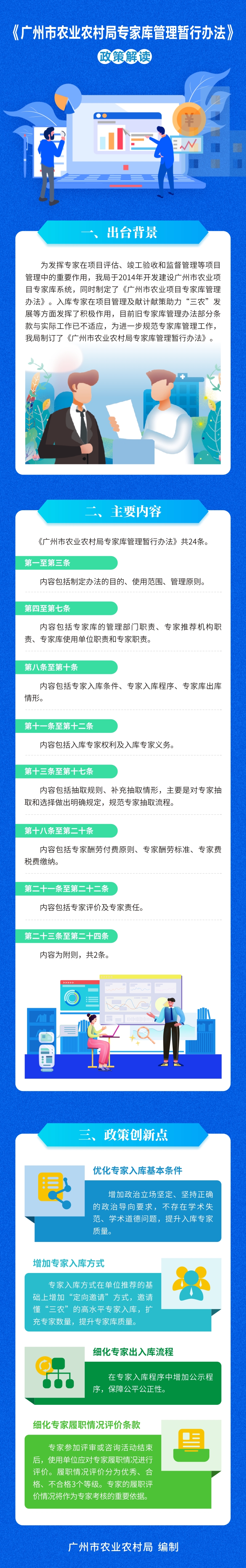 《廣州市農(nóng)業(yè)農(nóng)村局專家?guī)旃芾頃盒修k法》政策解讀5638.jpg