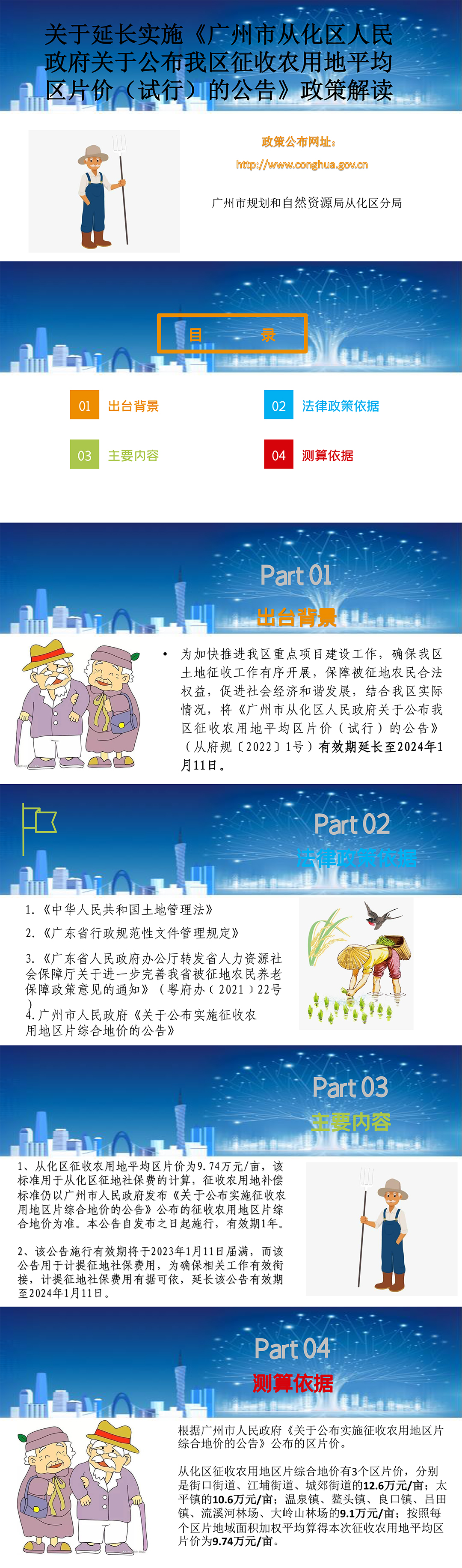 【一圖讀懂】廣州市從化區(qū)人民政府關(guān)于延續(xù)實施從府規(guī)〔2022〕1號文的通知 .jpg