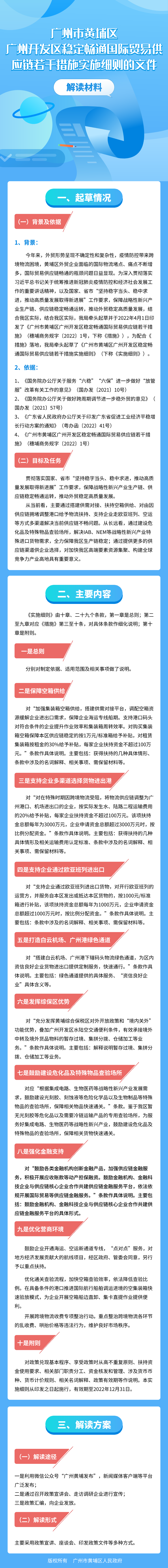 18廣州市黃埔區(qū) 廣州開發(fā)區(qū)穩(wěn)定暢通國際貿(mào)易供應(yīng)鏈若干措施實施細(xì)則的文件解讀材料.png