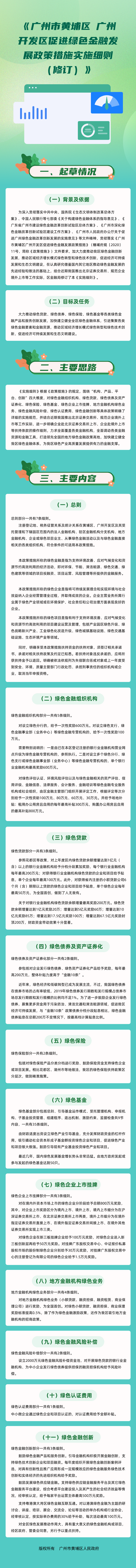 7《廣州市黃埔區(qū) 廣州開發(fā)區(qū)促進綠色金融發(fā)展政策措施實施細則（修訂）》.png