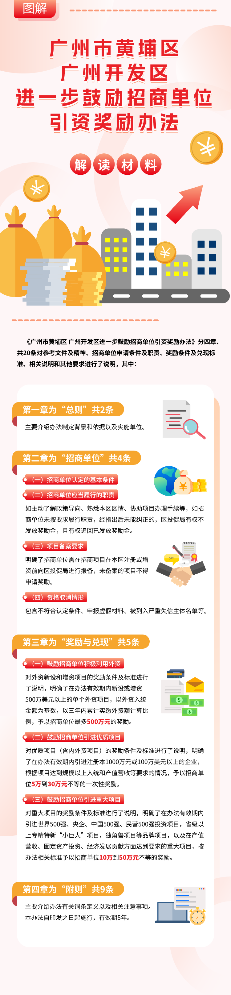 1《廣州市黃埔區(qū) 廣州開發(fā)區(qū)進一步鼓勵招商單位引資獎勵辦法》解讀材料.png