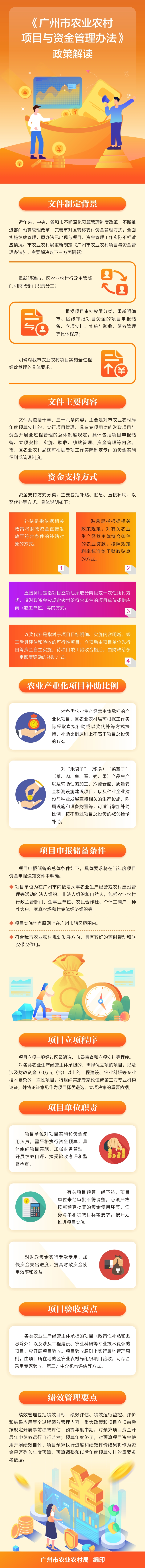 《廣州市農(nóng)業(yè)農(nóng)村項(xiàng)目與資金管理辦法》政策解讀（修改后）.jpg