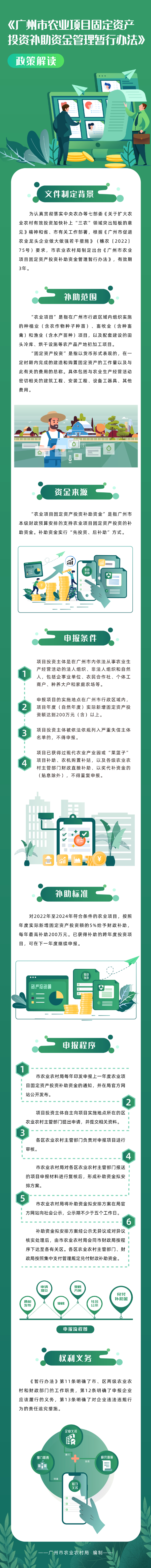 《廣州市農(nóng)業(yè)項(xiàng)目固定資產(chǎn)投資補(bǔ)助資金管理暫行辦法》政策解讀4321.jpg