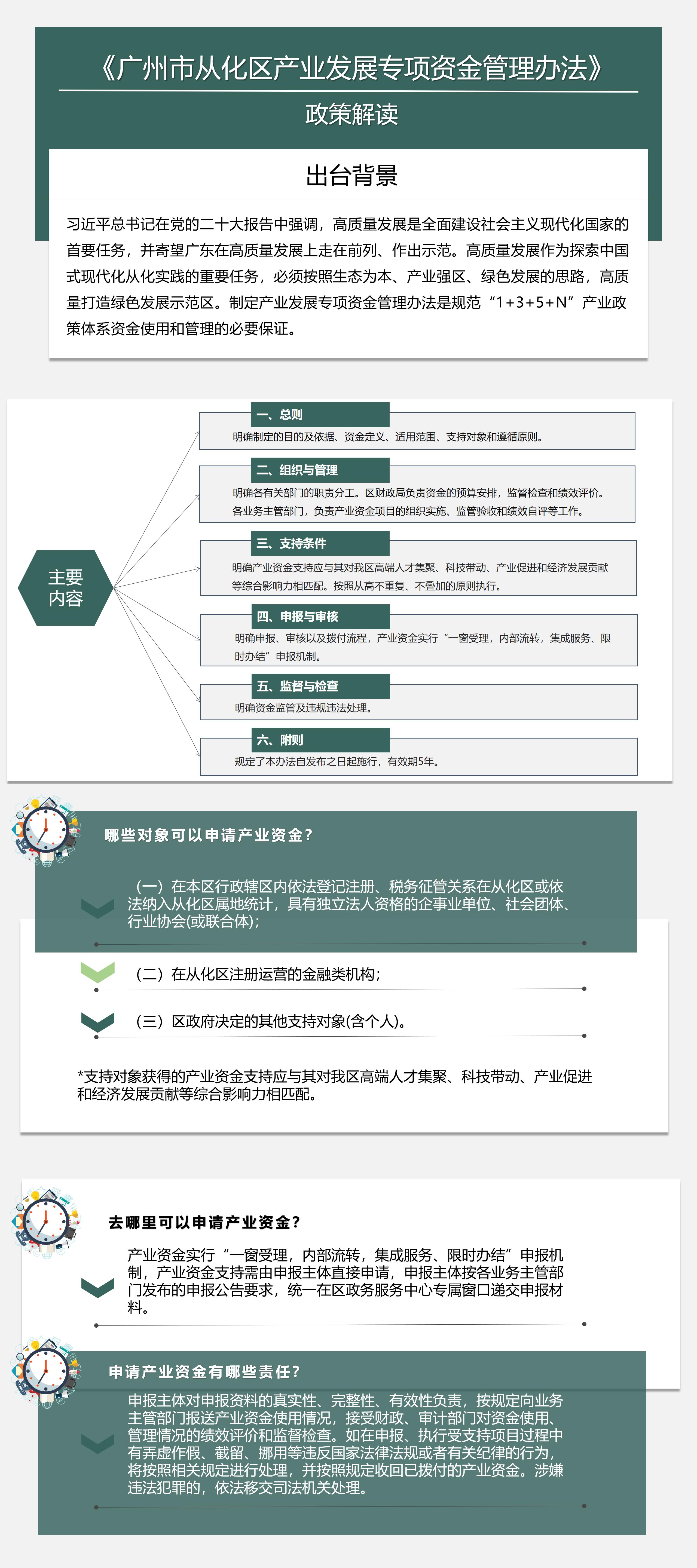 【一圖讀懂】《廣州市從化區(qū)產(chǎn)業(yè)發(fā)展專項(xiàng)資金管理辦法》.jpg