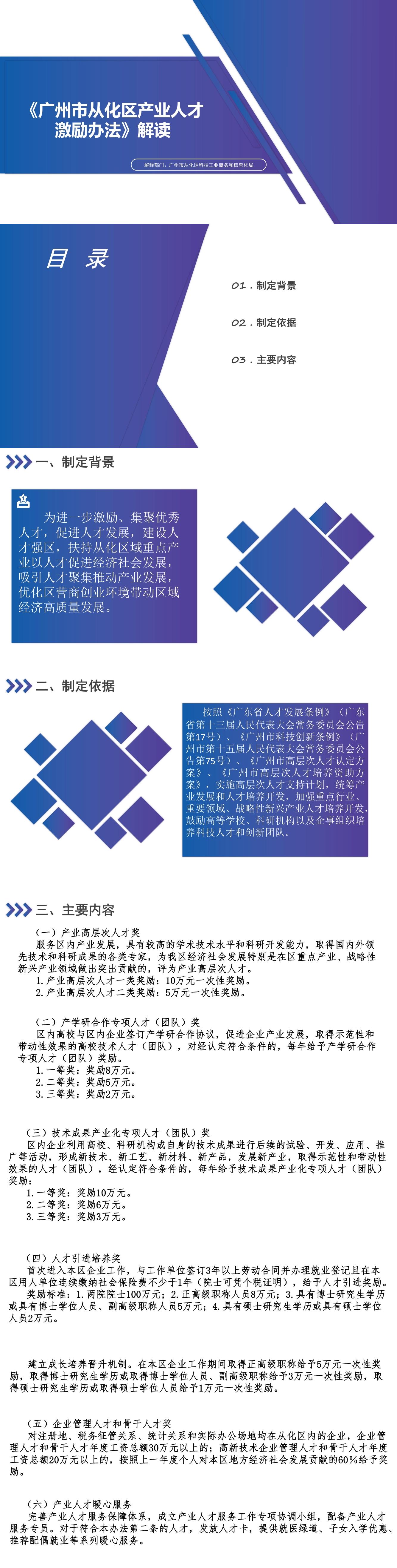 廣州市從化區(qū)產(chǎn)業(yè)人才激勵(lì)辦法政策解讀（20230417圖片版）.jpg