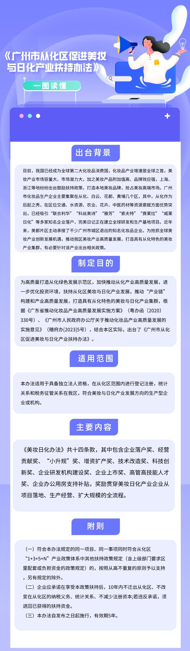 廣州市從化區(qū)促進(jìn)生物醫(yī)藥與健康產(chǎn)業(yè)發(fā)展扶持辦法.jpg