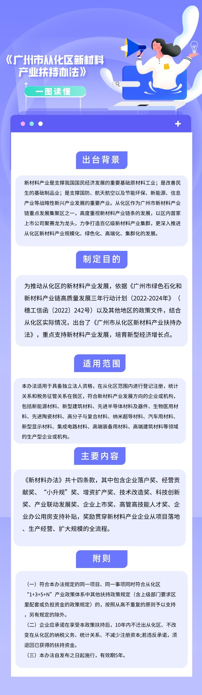 廣州市從化區(qū)新材料產(chǎn)業(yè)扶持辦法.jpg