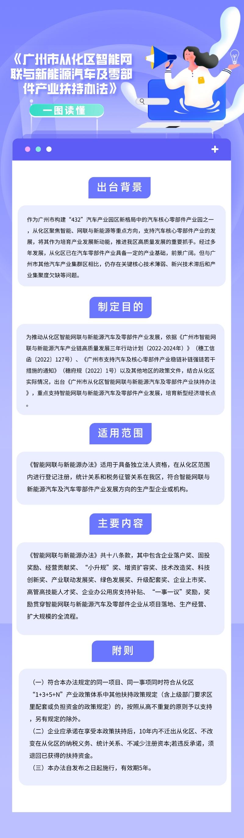 廣州市從化區(qū)智能網(wǎng)聯(lián)與新能源汽車及零部件產(chǎn)業(yè)扶持辦法.jpg