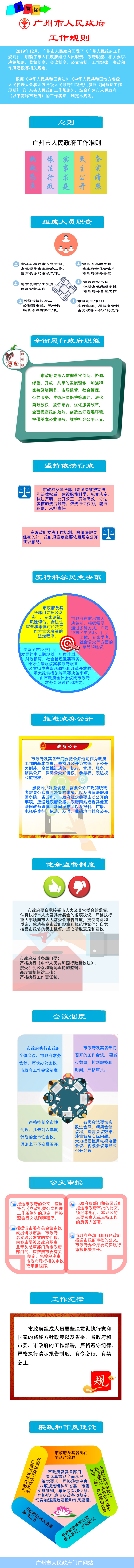 工作規(guī)則3.jpg