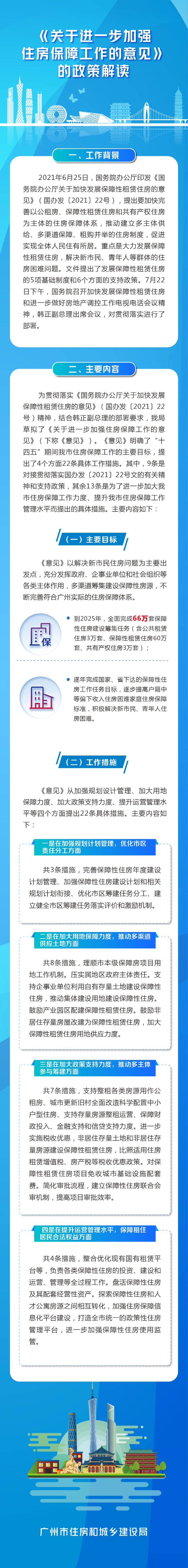 《廣州市人民政府辦公廳關于進一步加強住房保障工作的意見》的政策解讀.jpg
