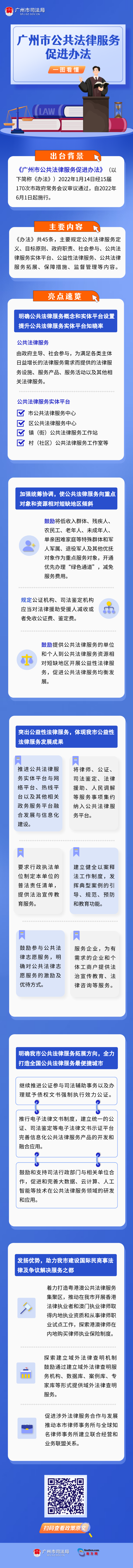 01公共法律服務促進辦法.png