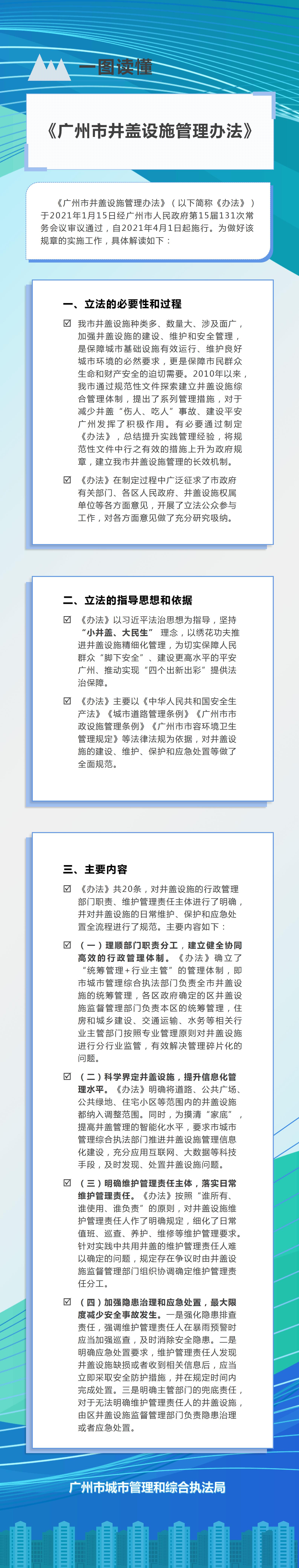 【圖文解讀】《廣州市井蓋設(shè)施管理辦法》解讀.jpg