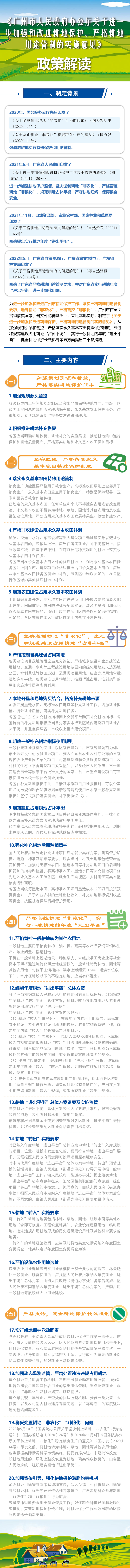 （以此為準(zhǔn)）（微信公眾號版）《廣州市人民政府辦公廳關(guān)于進(jìn)一步加強和改進(jìn)耕地保護、嚴(yán)格耕地用途管制的實施意見》政策解讀.jpg