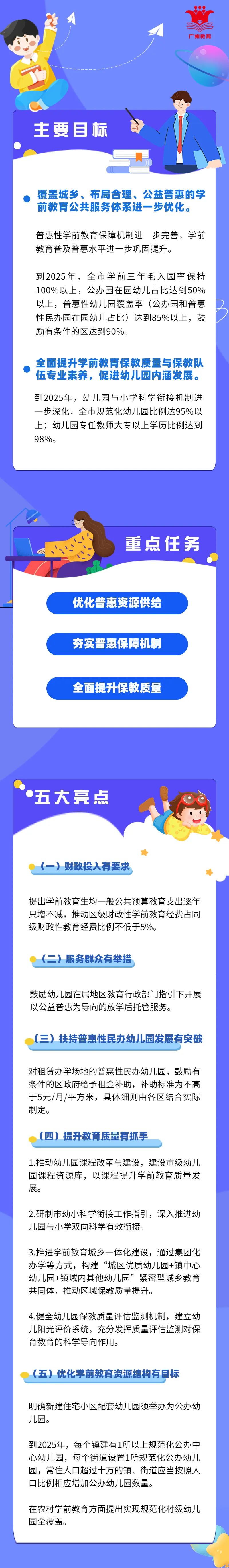 一圖部分 廣州市“十四五”學(xué)前教育發(fā)展提升行動(dòng)計(jì)劃.jpg