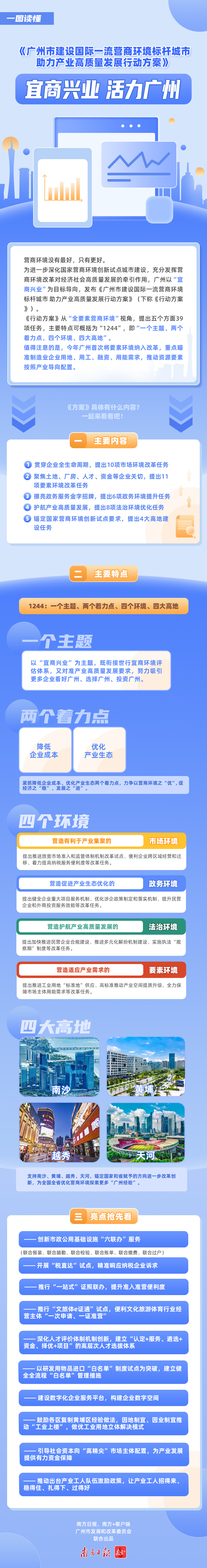 營商環(huán)境6.0改革方案解讀.jpg