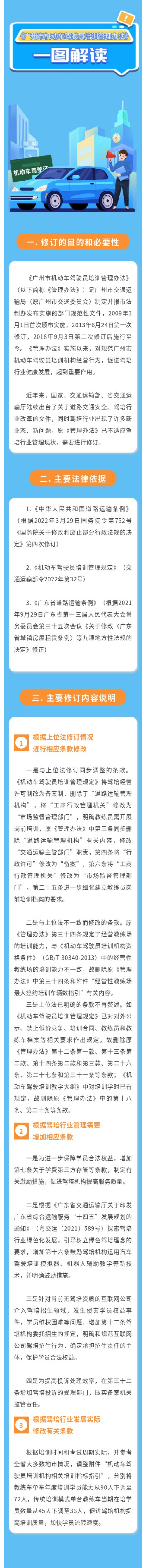 （更正）一圖讀懂《廣州市機(jī)動車駕駛員培訓(xùn)管理辦法》.jpg