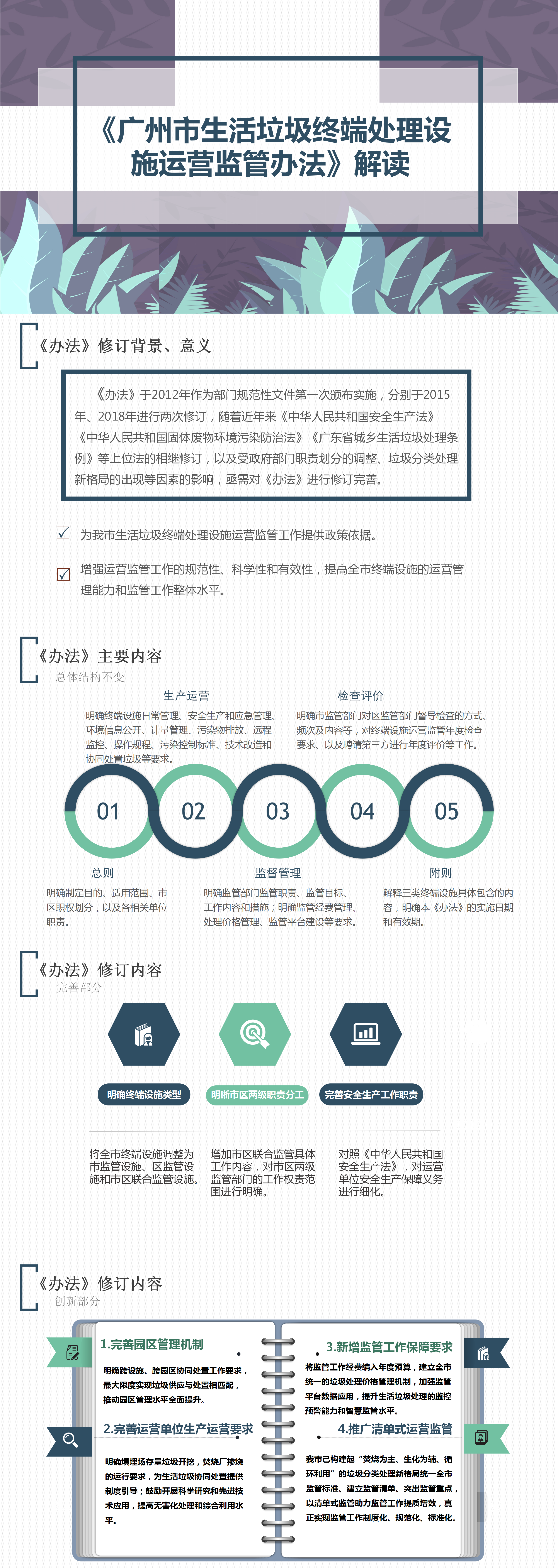 廣州市生活垃圾終端處理設(shè)施運(yùn)營監(jiān)管辦法.png