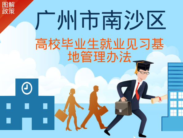 【一圖讀懂】《廣州市南沙區(qū)高校畢業(yè)生就業(yè)見(jiàn)習(xí)基地管理辦法》