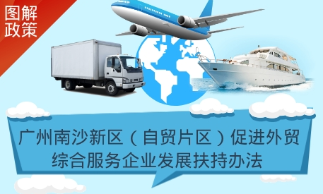 【一圖讀懂】《廣州南沙新區(qū)（自貿(mào)片區(qū)）促進外貿(mào)綜合服務企業(yè)發(fā)展扶持辦法》
