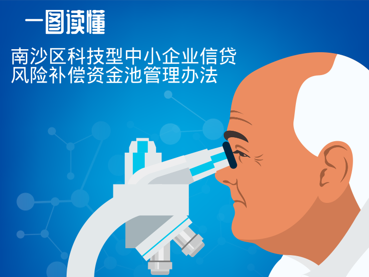 【一圖讀懂】《南沙區(qū)科技型中小企業(yè)信貸風(fēng)險(xiǎn)補(bǔ)償資金池管理辦法》