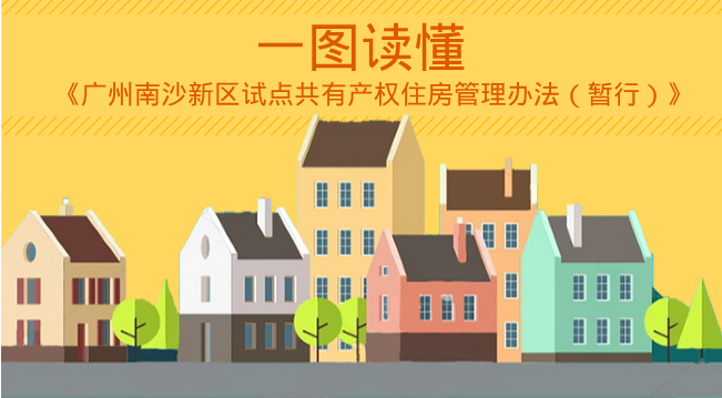 【一圖讀懂】廣州南沙新區(qū)試點共有產(chǎn)權(quán)住房管理辦法（暫行）