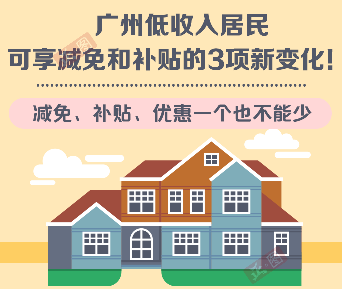 【一圖讀懂】《關(guān)于印發(fā)低收入居民消費(fèi)性減免和補(bǔ)貼政策的通知》
