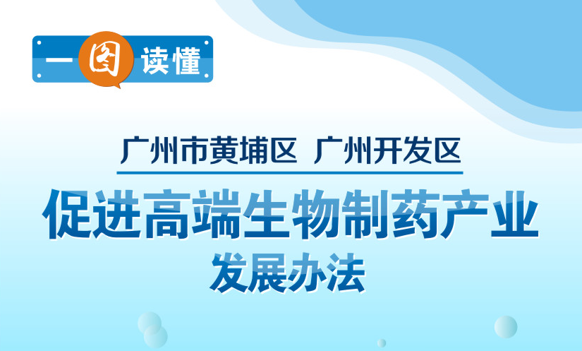 【一圖讀懂】《廣州市黃埔區(qū)、廣州開發(fā)區(qū)促進(jìn)高端生物制藥產(chǎn)業(yè)發(fā)展辦法》文件解讀材料
